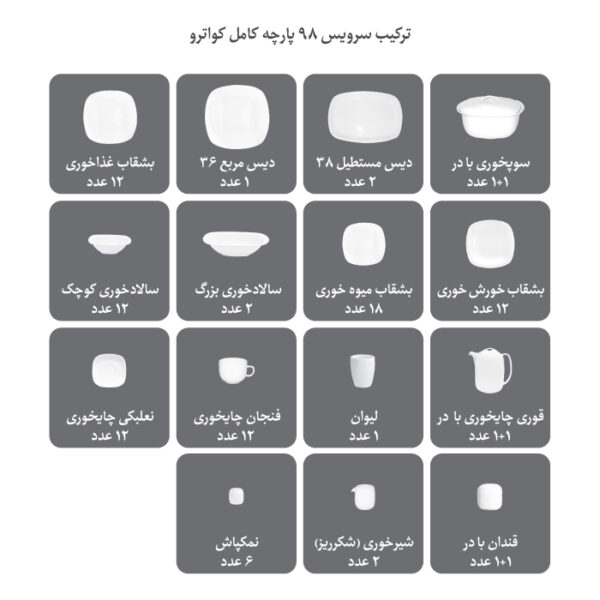 سرویس چینی ۹۸ پارچه چینی زرین مدل کواترو طرح کوئین طلایی