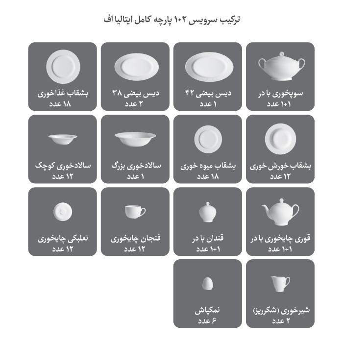 سرویس چینی 102 پارچه چینی زرین مدل ایتالیا اف طرح ریوا طلایی