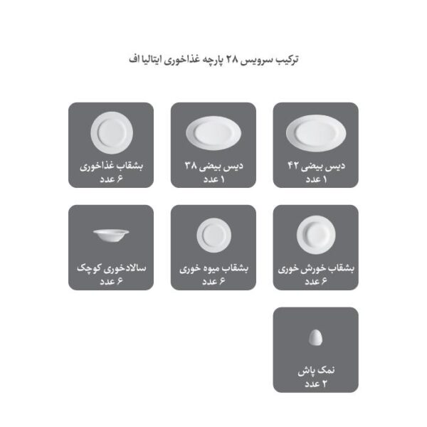 سرویس چینی زرین 28 پارچه مدل ایتالیا اف طرح زرین - Image 5