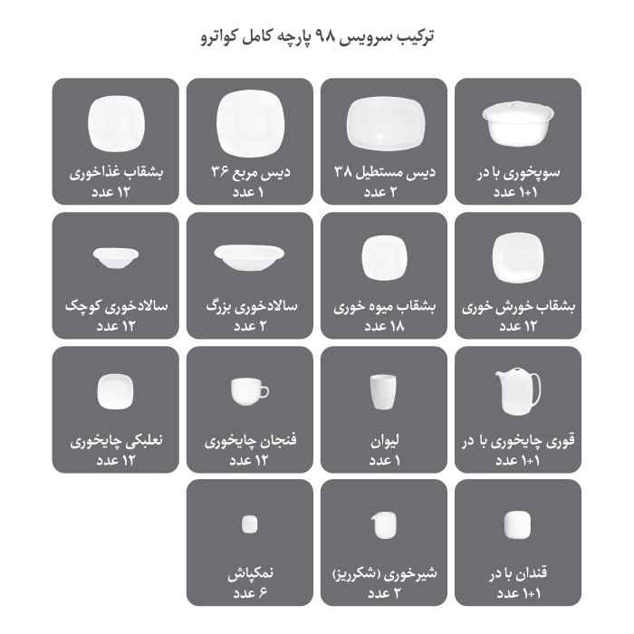 سرویس چینی ۹۸ پارچه چینی زرین مدل کواترو طرح مونت کارلو پلاتینی