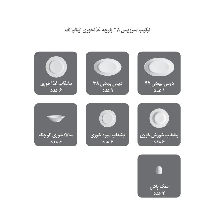 سرویس چینی زرین 28 پارچه مدل ایتالیا اف طرح گلستان درجه عالی